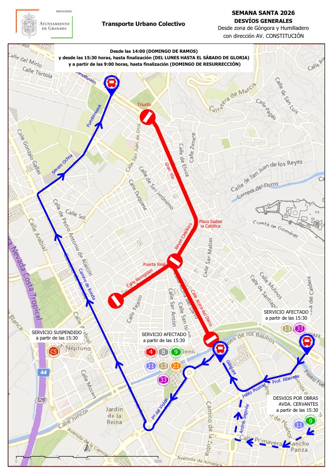 Desvios generales direccion constitución Semana Santa 2026 Granada